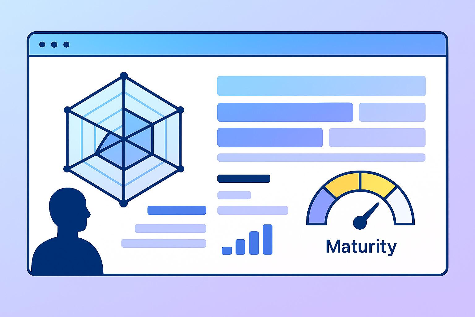 Dynamic Dashboards