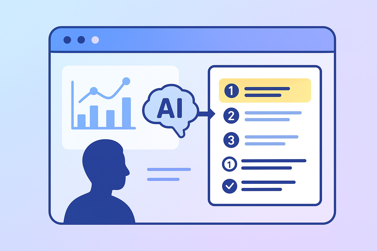 AI-Powered Recommendations