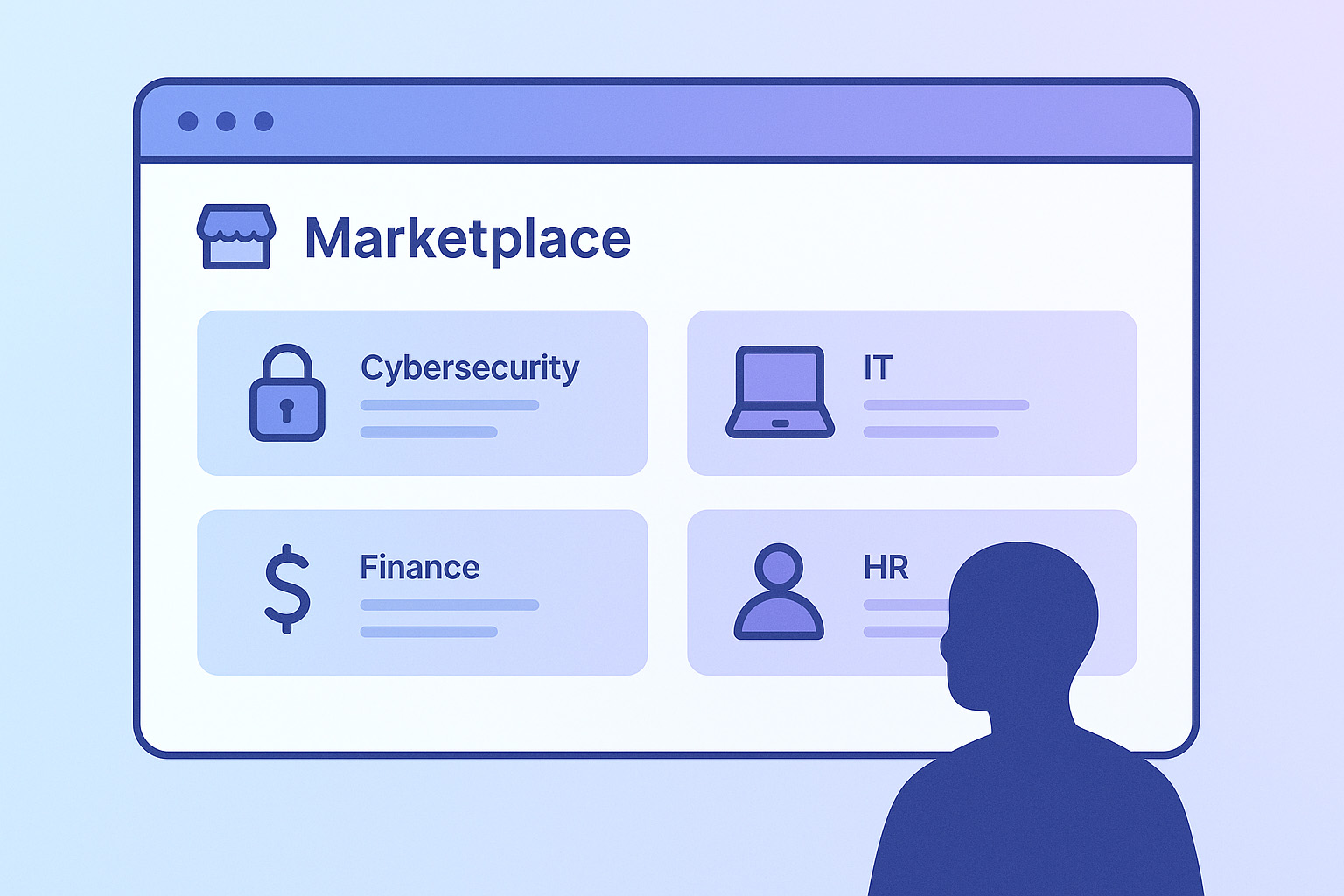 Maturity Model Marketplace